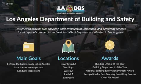 City Of Los Angeles Building And Safety Phone Number
